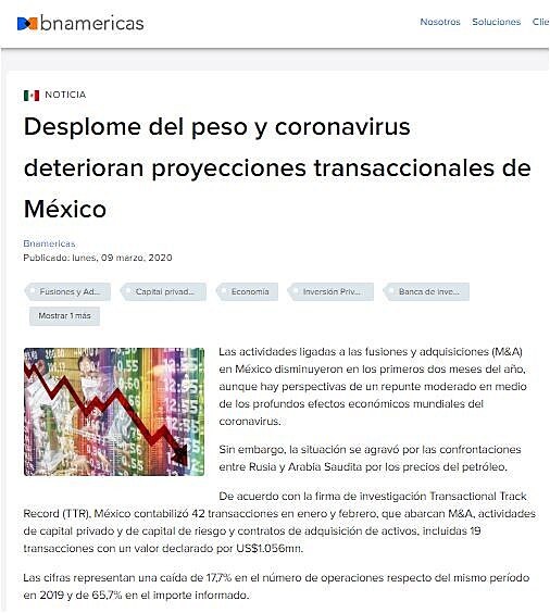 Desplome del peso y coronavirus deterioran proyecciones transaccionales de Mxico